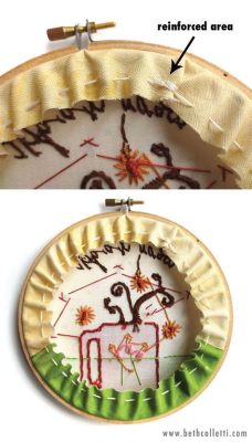 how to finish an embroidery hoop and the importance of precision in art